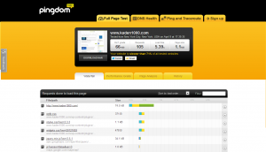 Pingdom Tools_02